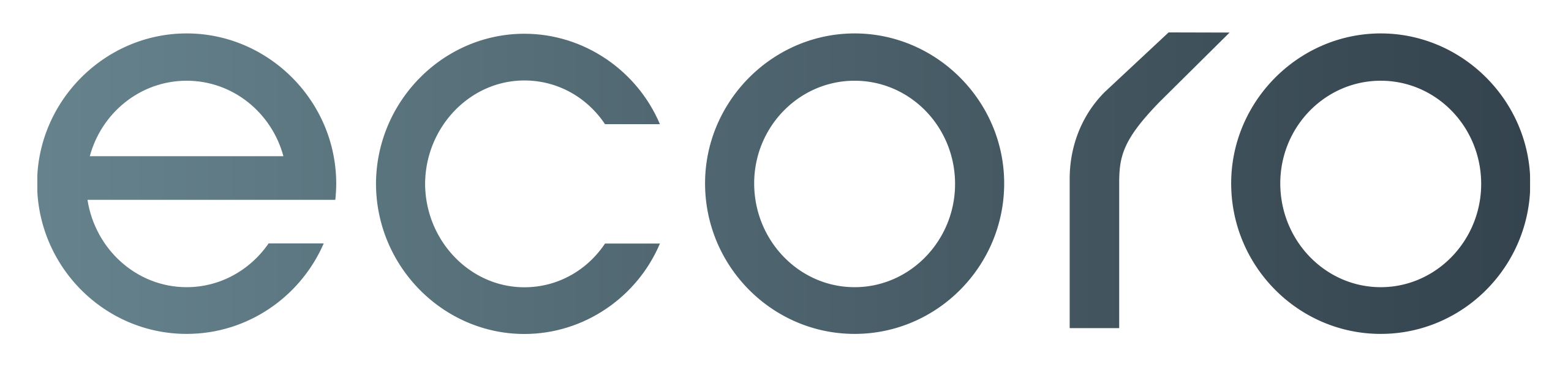 ecoro